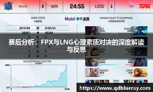赛后分析：FPX与LNG心理素质对决的深度解读与反思