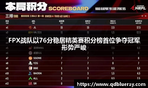 FPX战队以76分稳居精英赛积分榜首位争夺冠军形势严峻