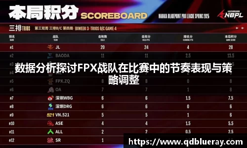 数据分析探讨FPX战队在比赛中的节奏表现与策略调整